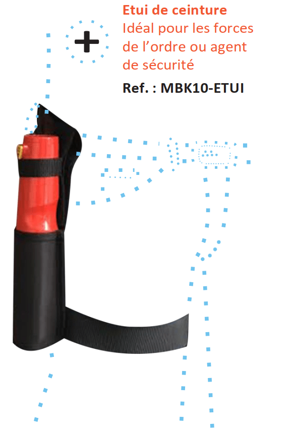 etui ceinture